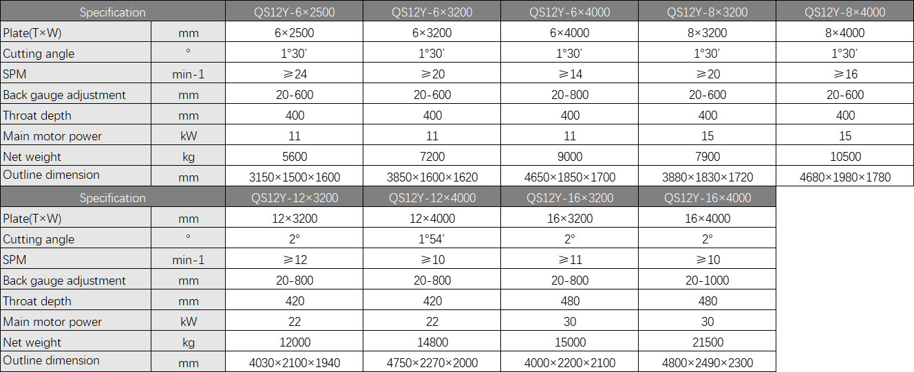 QS12Y (2)